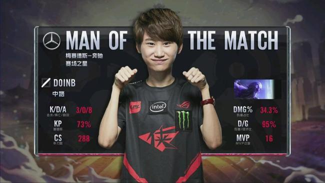 综合体育门 综合体育门